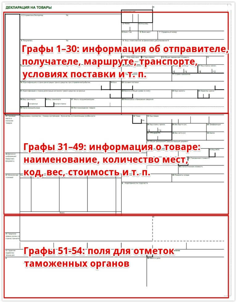 Как считать граф из файла